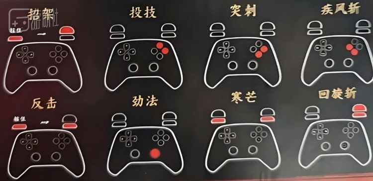 试玩版提供的是解锁了大部分战斗技巧的主角，按键组合略显繁琐，初次上手难免需要反复查阅出招表