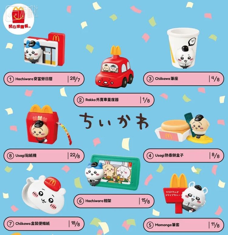 麦当劳联动Chiikawa的全套盲盒