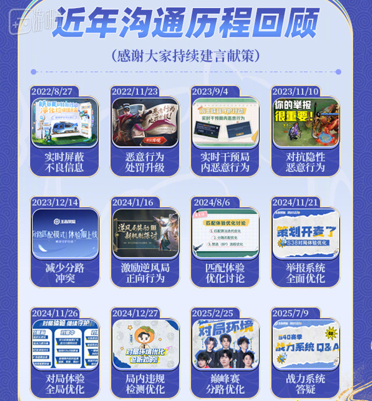 这个关于匹配机制的沟通和迭代频率只能用勤劳来形容了（V社这么多年也只员工私下出来回答过一次）