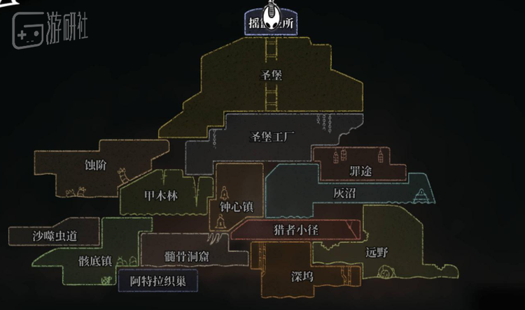 整体布局大致被划为两部分，外界与圣堡