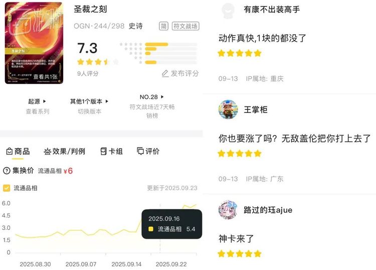 就在完稿当天，这张卡又因为其他博主的视频出现了夸张的涨幅