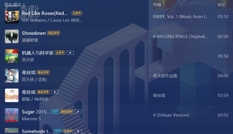 上初中时听的部分音乐