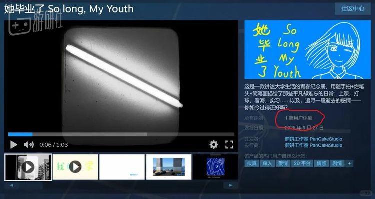 游戏标价10元，首发优惠8元