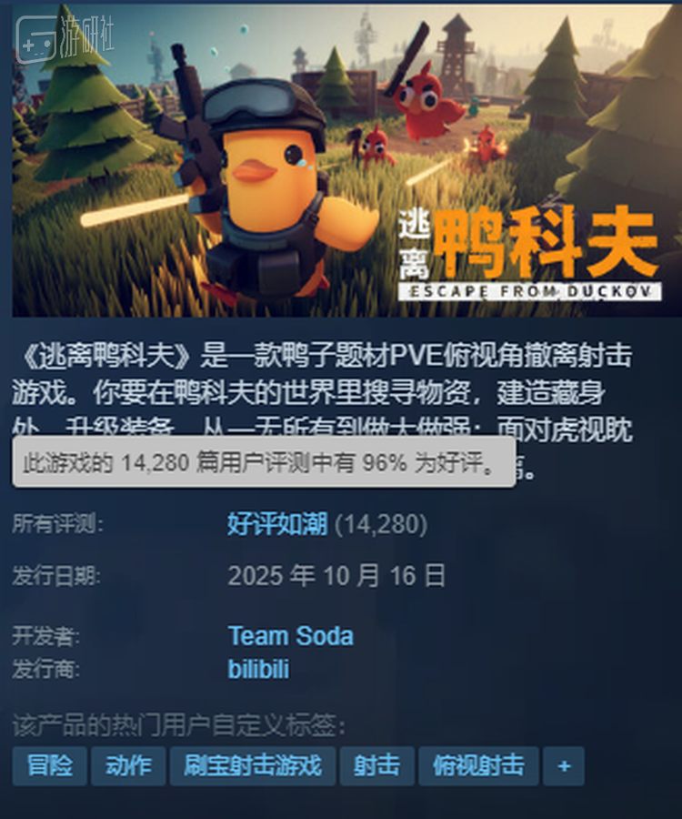 游戏目前为“好评如潮”