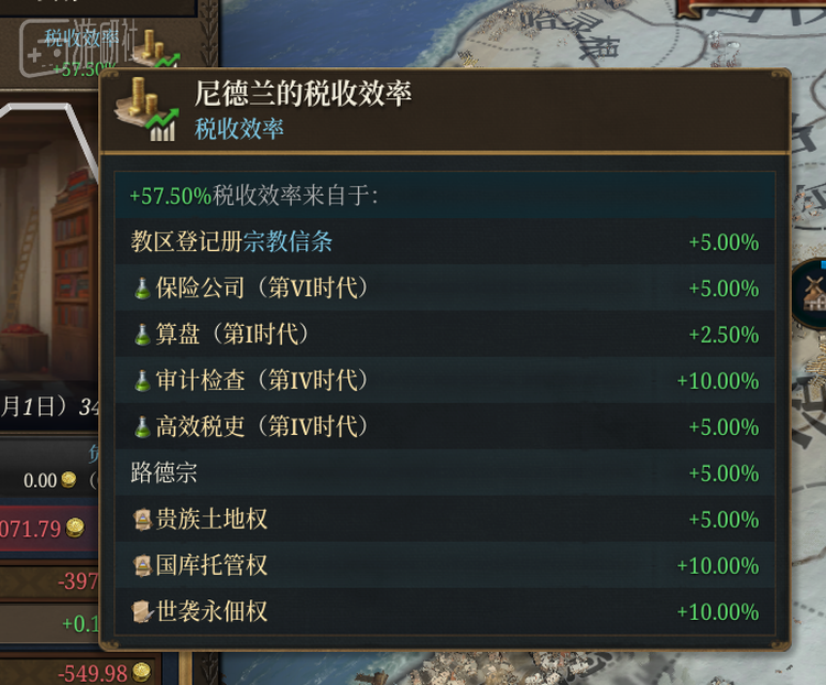 小到算盘都会影响税收效率