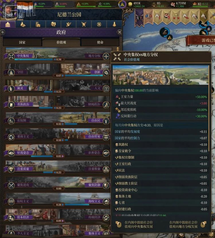 “中央集权”价值观能够有效提升王室力量和地方控制力