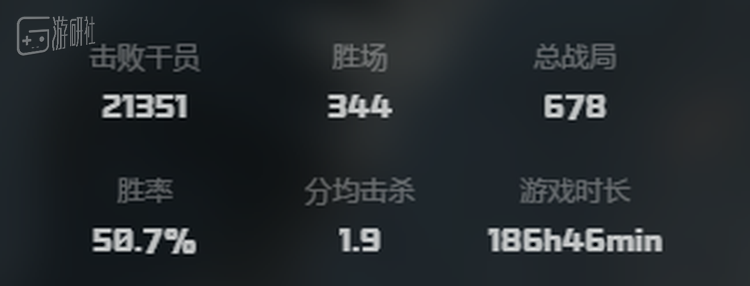 Wegame上的一些FPS产品已经实现了这样的功能