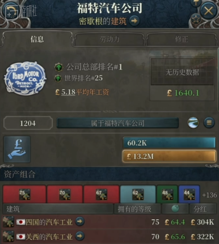 V3中的公司和商品都相当有代入感