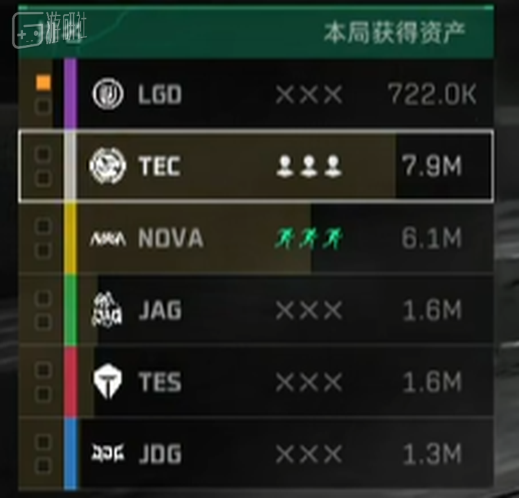 有钱起装，优势还是不言而喻的
