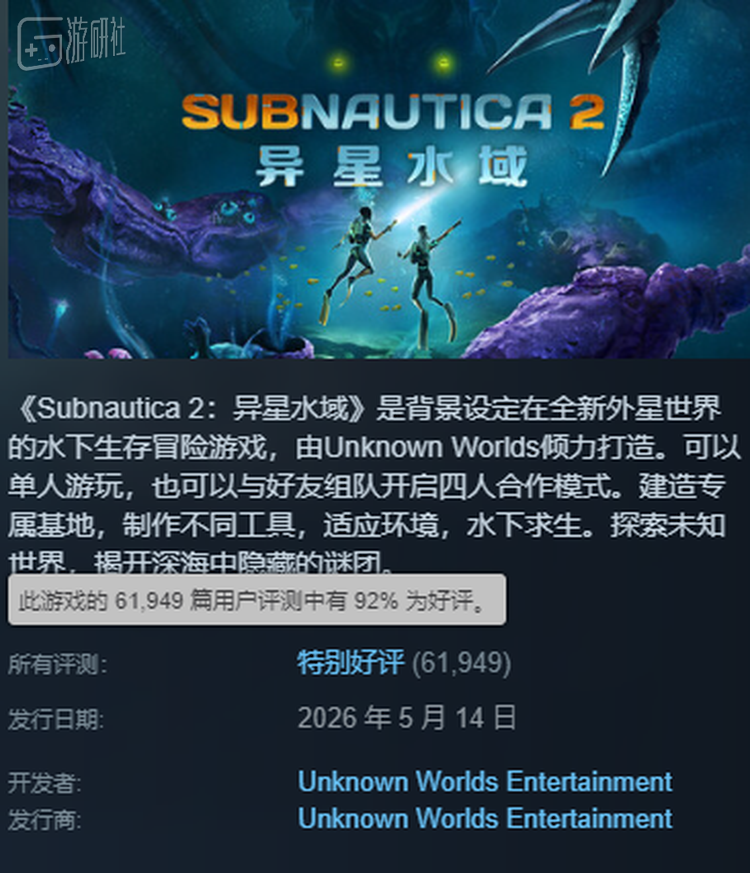 发售5天后，Steam评测数量就突破了6万，为“特别好评”