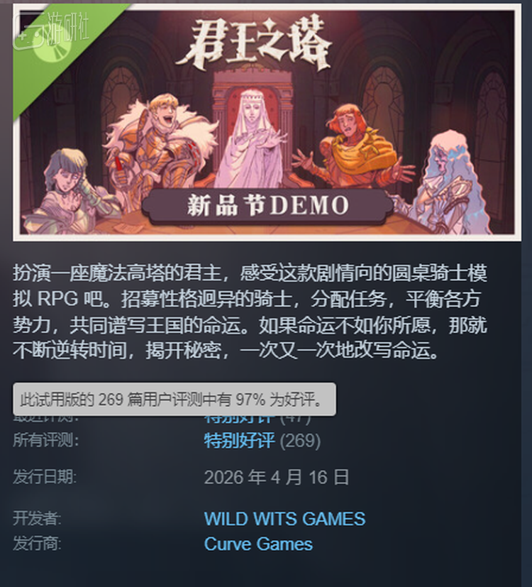 Demo好评率高达97%，正式版即将在8月7日发售