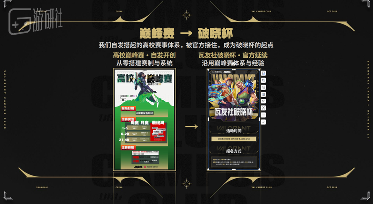 从巅峰赛到破晓杯