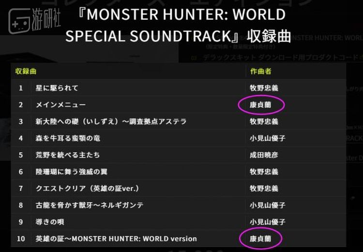 在 怪物猎人 世界 中 有很多曲子出自这位中国姑娘之手 游研社