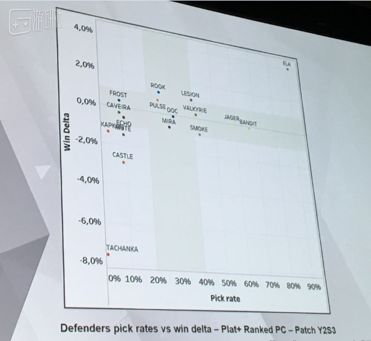 找找机枪哥在哪呢