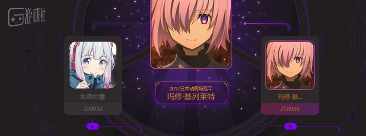 这是b站2017萌战（年度大型活动）的粉丝投票数量，26w比20w