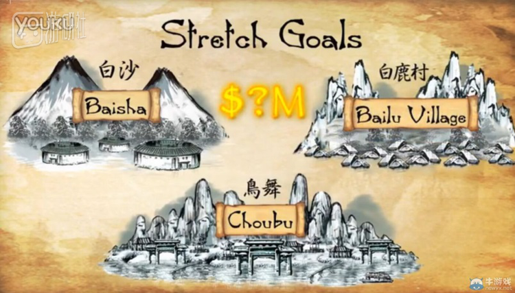 套路满满的众筹界面