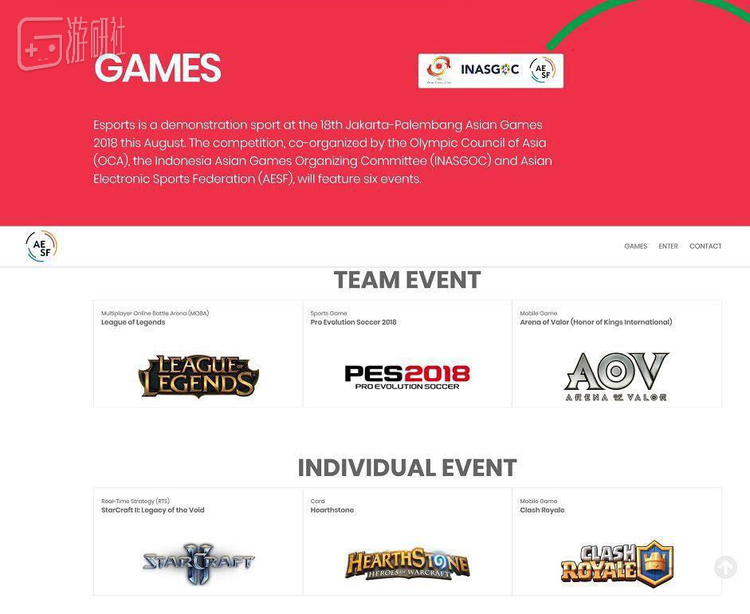 亚云电子体育表演赛的六个项目