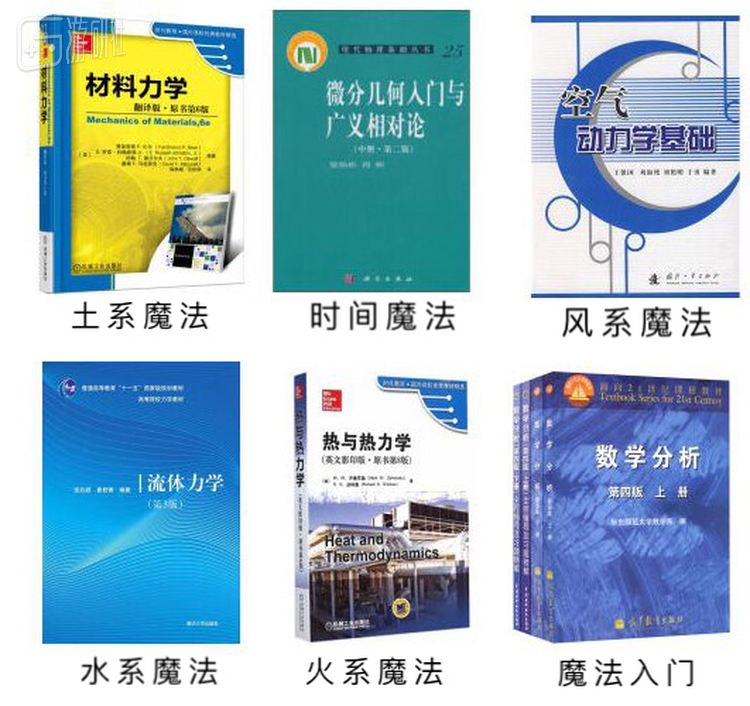 少年你渴望力量吗