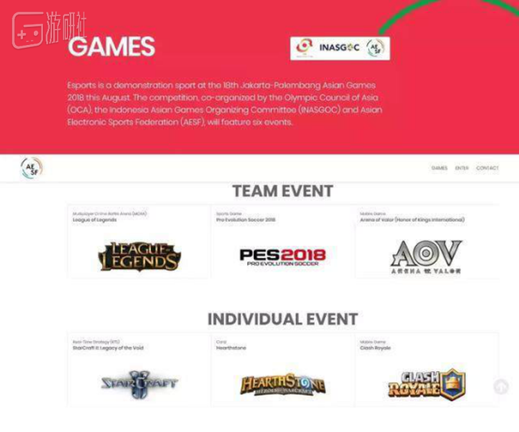 图注：六款电竞项目获准进入2018雅加达亚运会