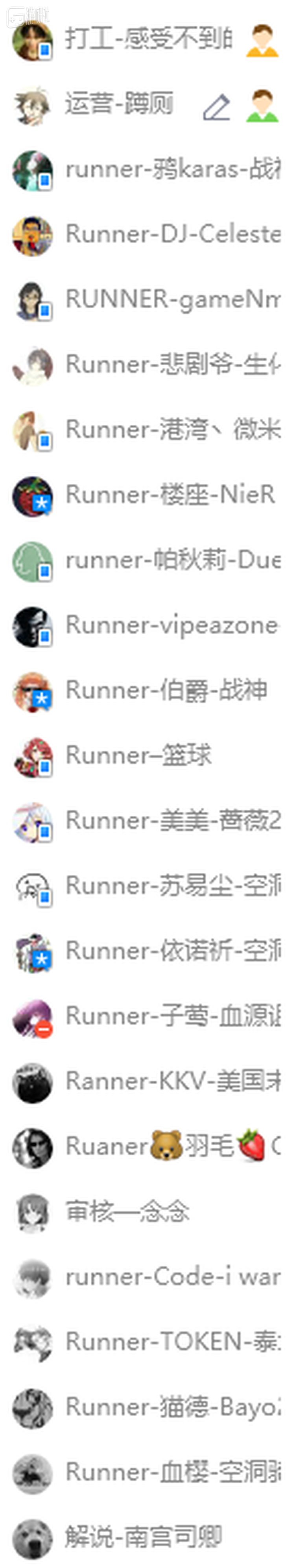 目前TNA2参与人员组成