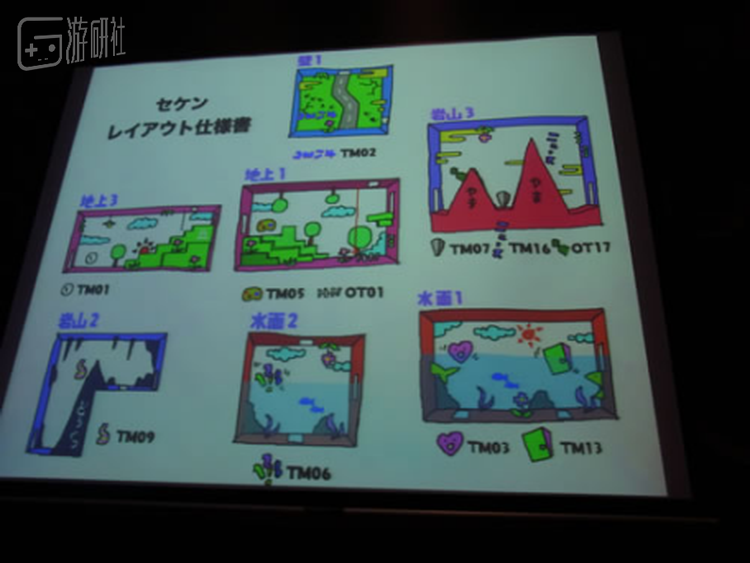 图08：在本次活动中展示的《箭头小子》的设计稿