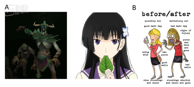 A.传统僵尸也是有很多种类的，由于本人不精通魔法就不在此过多探讨了。图为奇幻型僵尸两例，左图：DOTA2中尸王召唤的小僵尸算是此类的典型；右图：动画《散华礼弥》的同名女主角也是一名死而复生的非典型僵尸。 B.外国爱好者制作的现代丧尸示意图，可以看出在变成丧尸之后，这位女士出现了身体受伤，衣衫褴褛等经典特征。