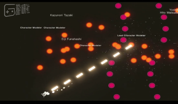 作为敌人的是整个游戏制作组的cast名单，含义十分耐人寻味