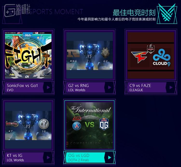 《英雄联盟》世界赛上G2 vs RNG的比赛也入围了“最佳电竞时刻”