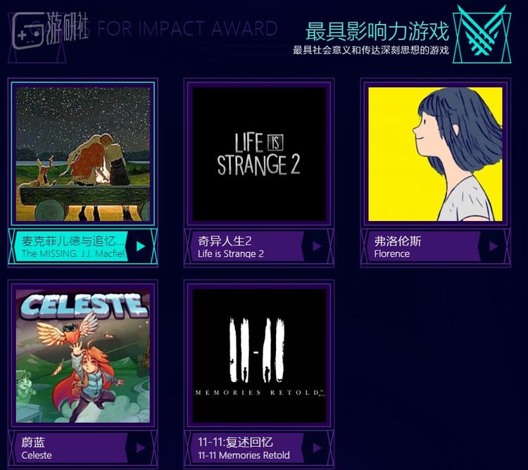 像“最具影响力游戏”，除了那些专门关注这类型游戏的玩家之外，估计很少有人能玩过全部这5款游戏。面对这5款游戏，可能不少人都会下意识的将选票投给了更熟悉的“蔚蓝”，而并未关注其他几款游戏