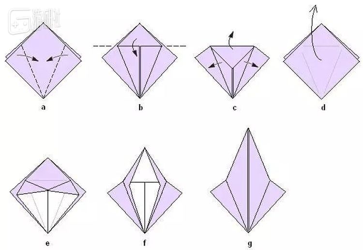 这套折纸图例系统，最早就是由吉泽章的著作推广普及的