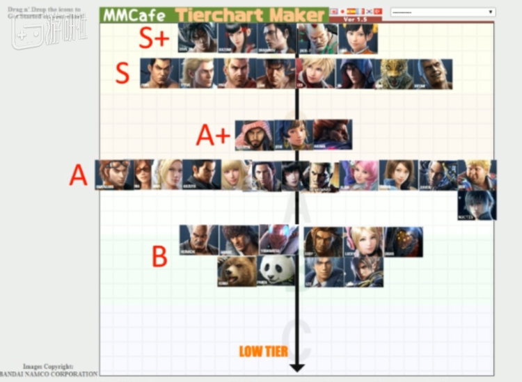 不管是胜率还是高手心中的地位，熊猫是垫底