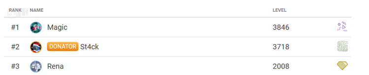 Steam土豪的江湖