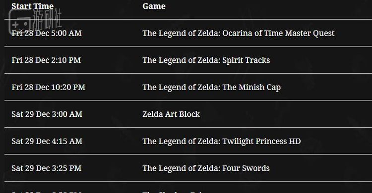 满眼皆是塞尔达