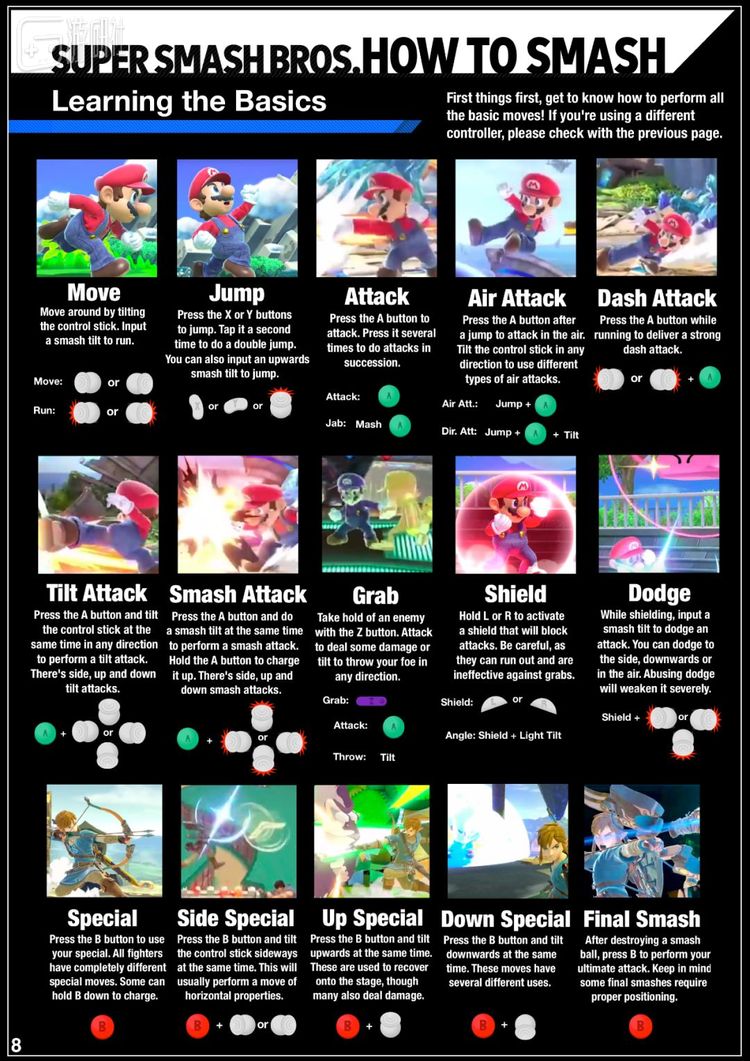 “大乱斗”饭制说明书的部分内容