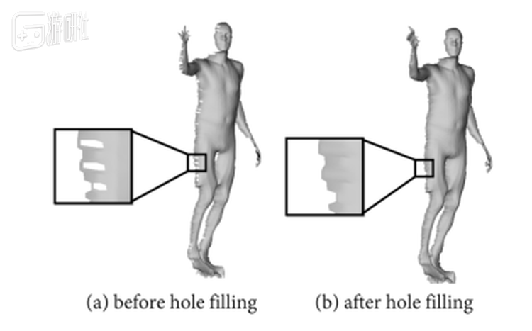 网格填充的优化