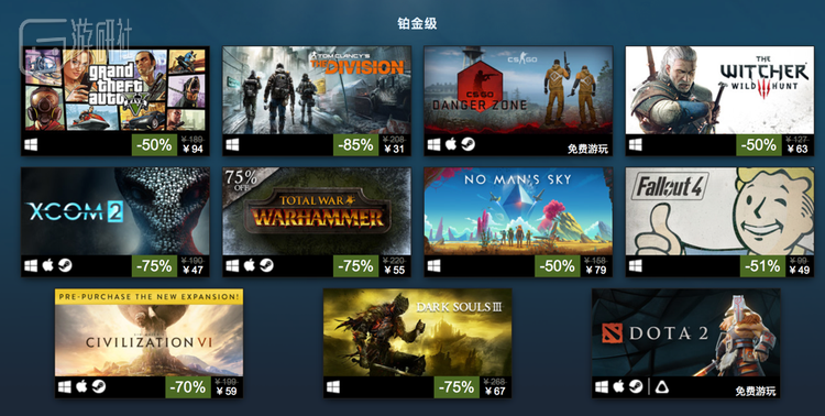 三年的畅销榜，一眼真分不出谁是谁