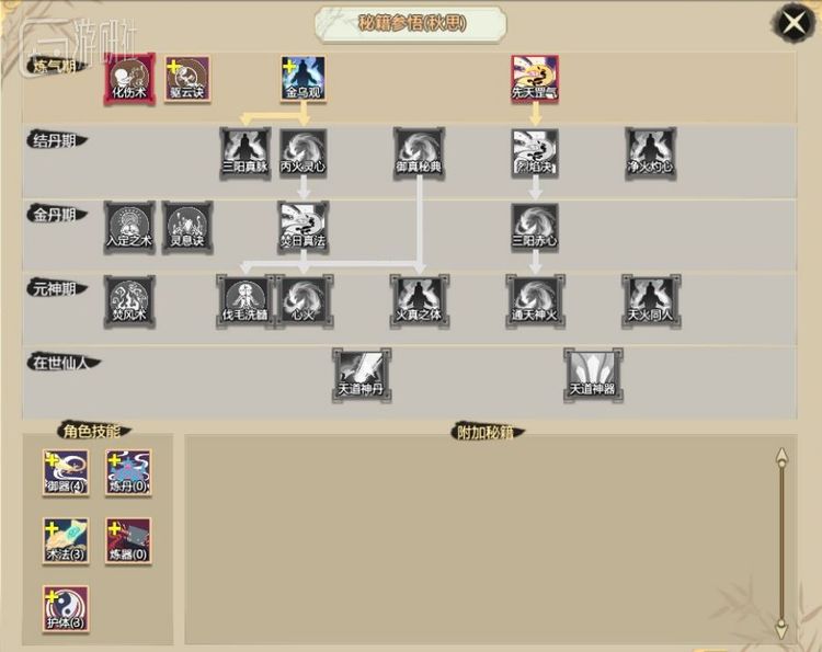 修仙阶段有种角色扮演游戏的感觉