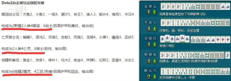 刀塔自走棋的攻略也与麻将的胡牌表非常相似