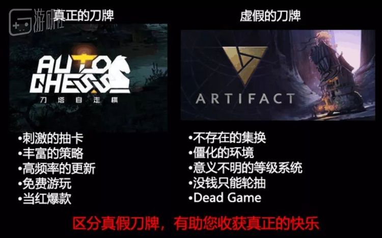 真正的刀牌和虚假的刀牌