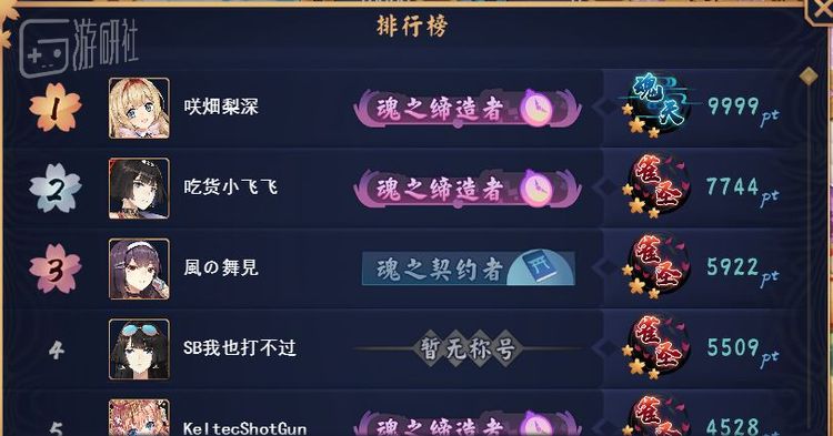 《雀魂》的排名