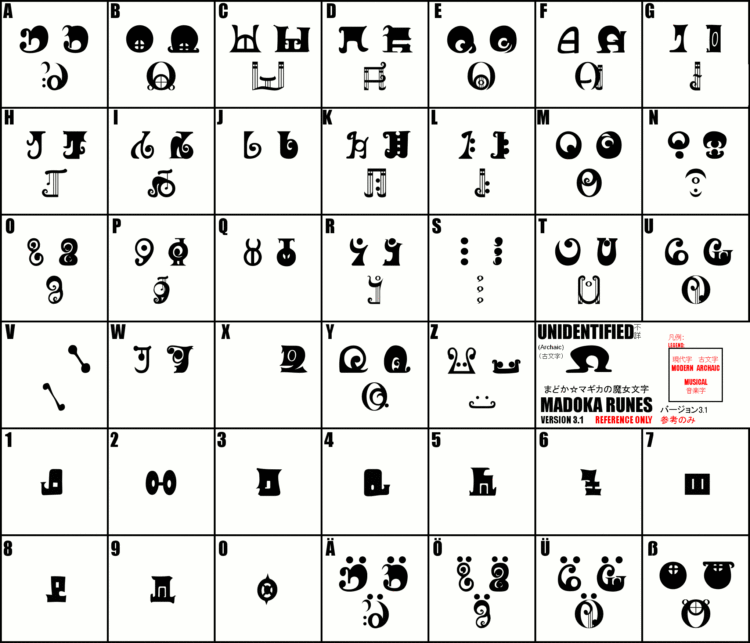 从虚构世界的文字说起 游研社