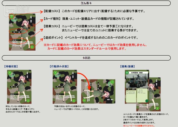 自卫队官方的教学图解
