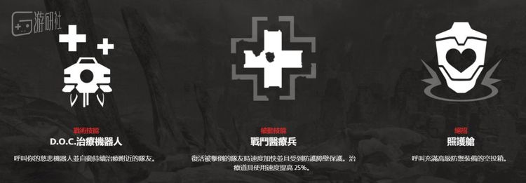 命脉看上去是奶妈，却和“战法牧”中的奶妈有着天壤之别