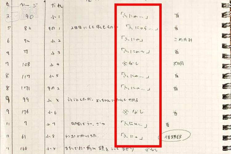 小锦同学所做的麻醉枪目标案例数据