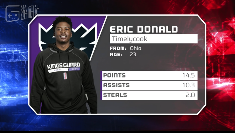 联赛的选手们会像真正的NBA球员一样有数据统计