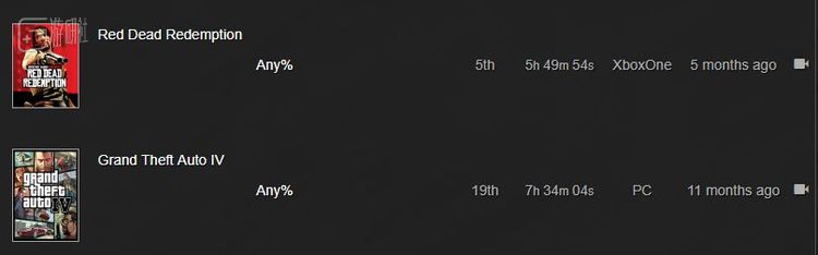 在Speedrun速通网站上可以看到他在许多游戏上所保持的速通记录