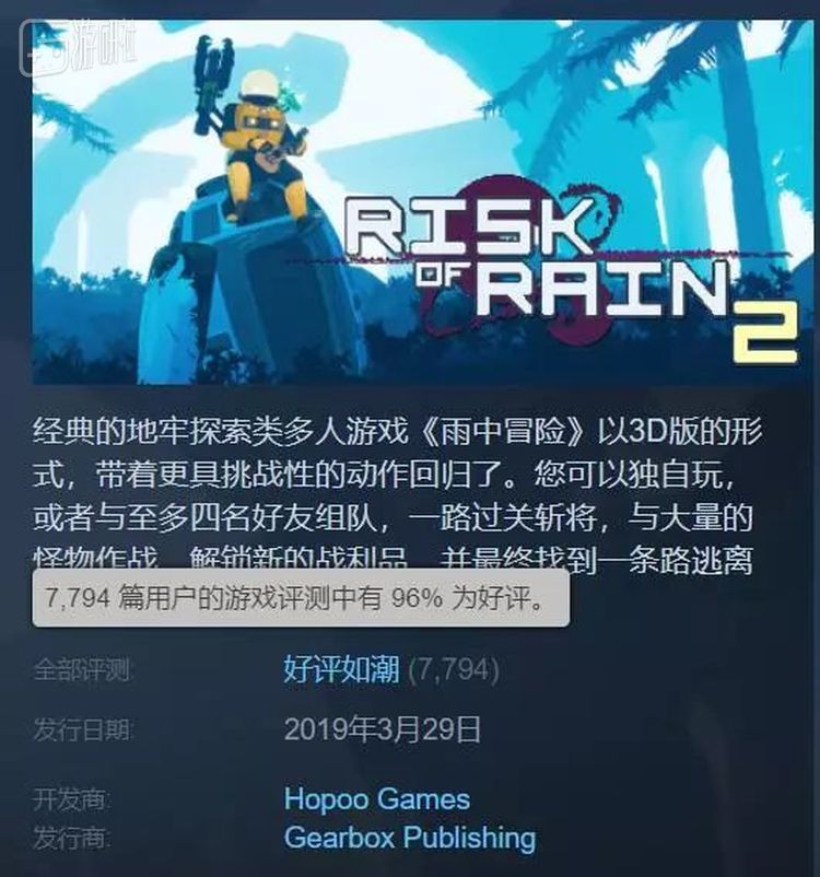 目前游戏的好评率是96%，还是在没中文的前提下