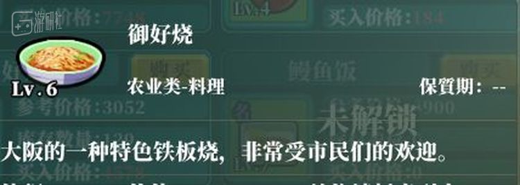游戏中近200种商品说明都由东木本人撰写