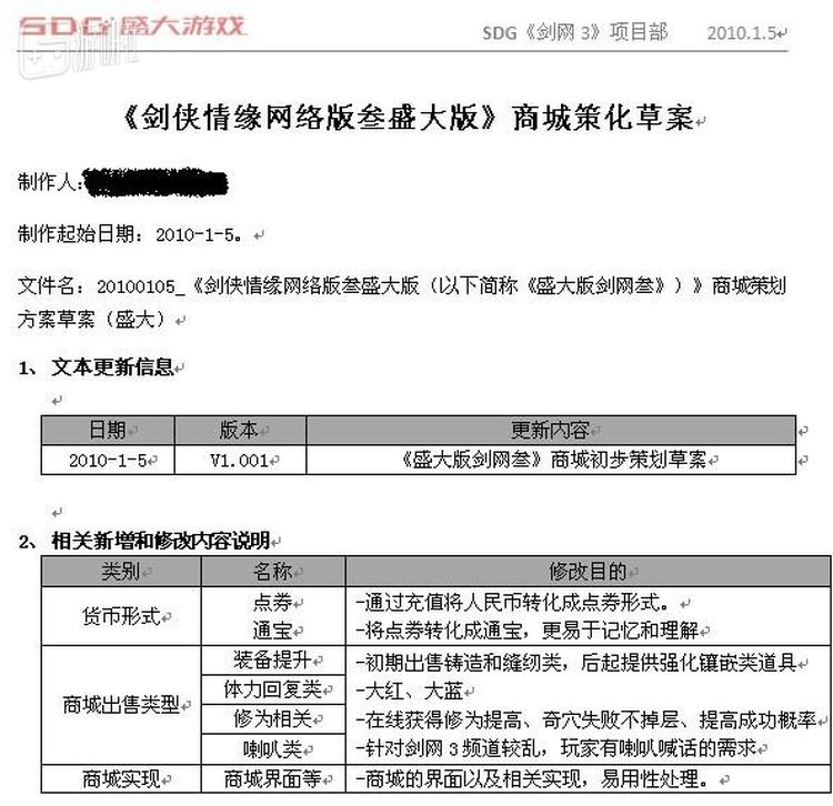 网上流传的盛大版商城策划案
