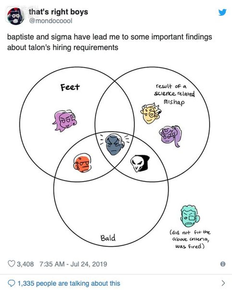 看了一下黑影和末日铁拳的造型，他们还真都不算“穿了鞋”